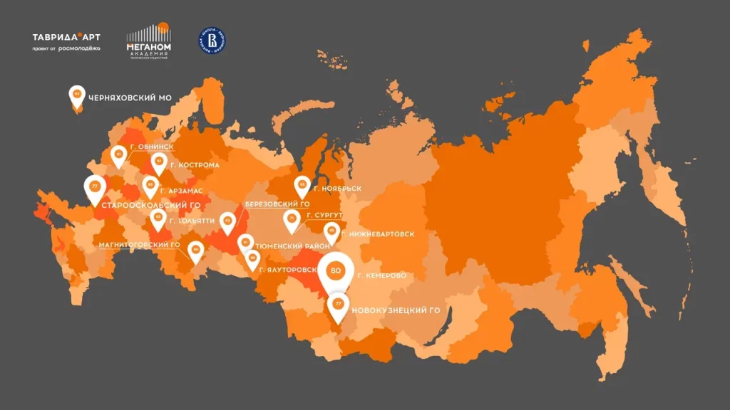 творческие города россии