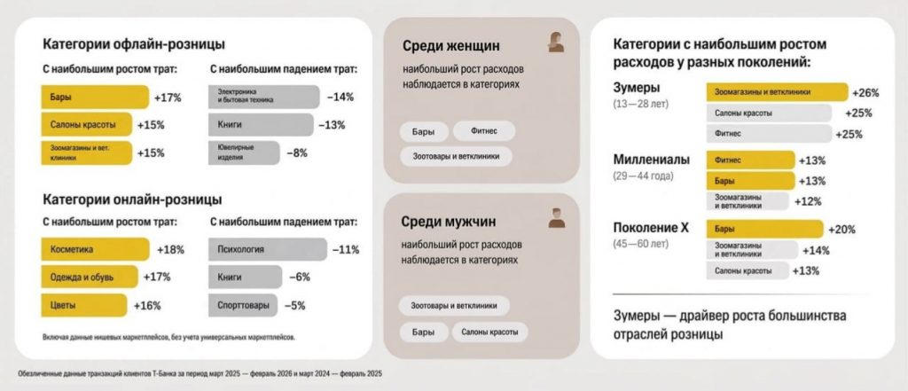 общество потребления